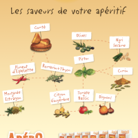 AfficheBuiscuitDAO