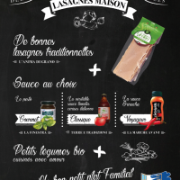 Affiche Lasagne